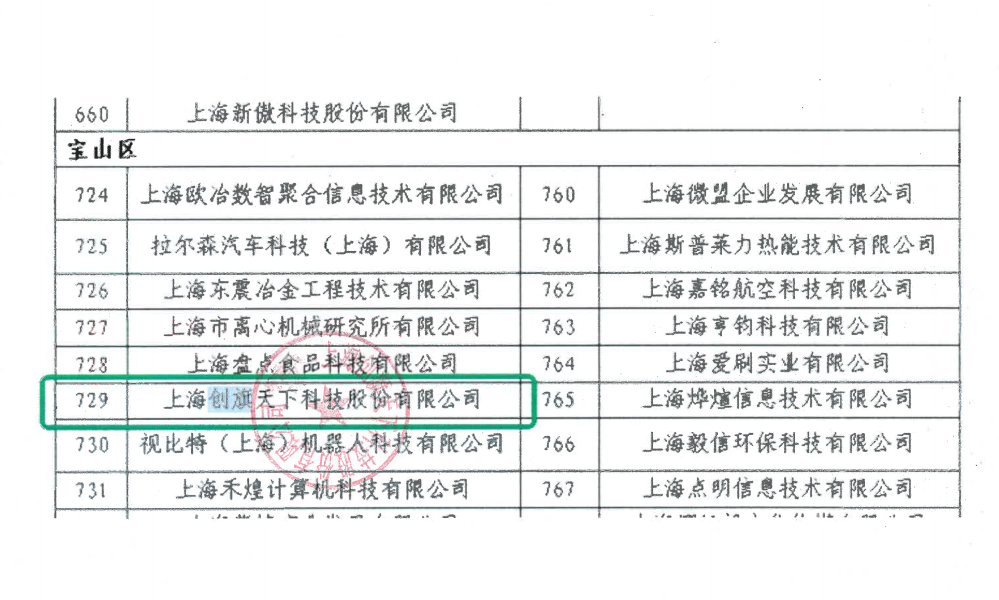 专精特新